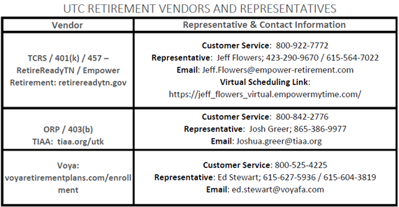 UTC Retirement vendors and representatives 